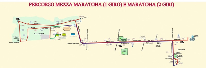 Maratona Città di Palermo